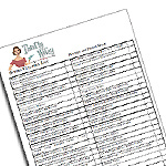 The Secrets to Organizing on a Budget